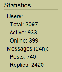totalstats.png